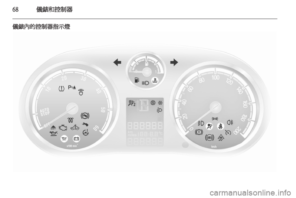 OPEL CORSA 2011 车主手册 (in Chinese) OPEL CORSA 2011 车主手册 (in Chinese)