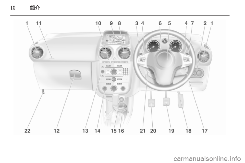 OPEL CORSA 2011  车主手册 (in Chinese) 