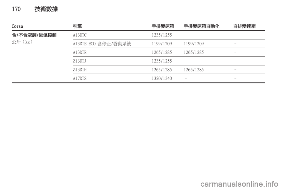 OPEL CORSA 2011.5 车主手册 (in Chinese) OPEL CORSA 2011.5 车主手册 (in Chinese)