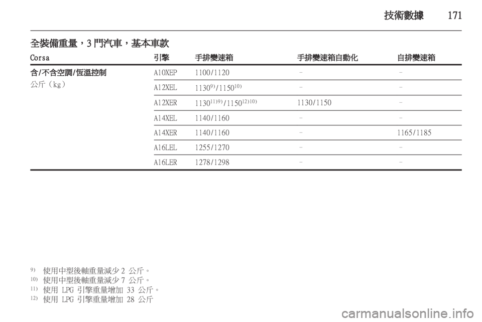 OPEL CORSA 2011.5 车主手册 (in Chinese) OPEL CORSA 2011.5 车主手册 (in Chinese)