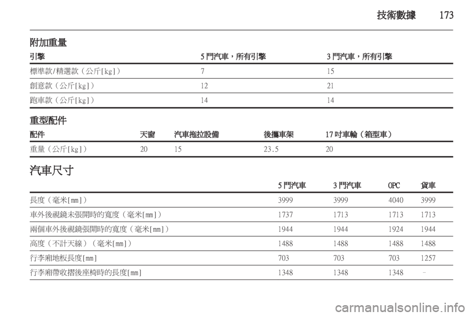 OPEL CORSA 2011.5 车主手册 (in Chinese) OPEL CORSA 2011.5 车主手册 (in Chinese)