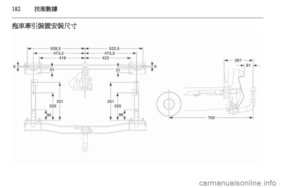 OPEL CORSA 2011.5 车主手册 (in Chinese) OPEL CORSA 2011.5 车主手册 (in Chinese)