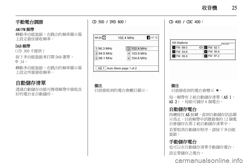 OPEL INSIGNIA 2010.5  信息娱乐系统 (in Chinese) 