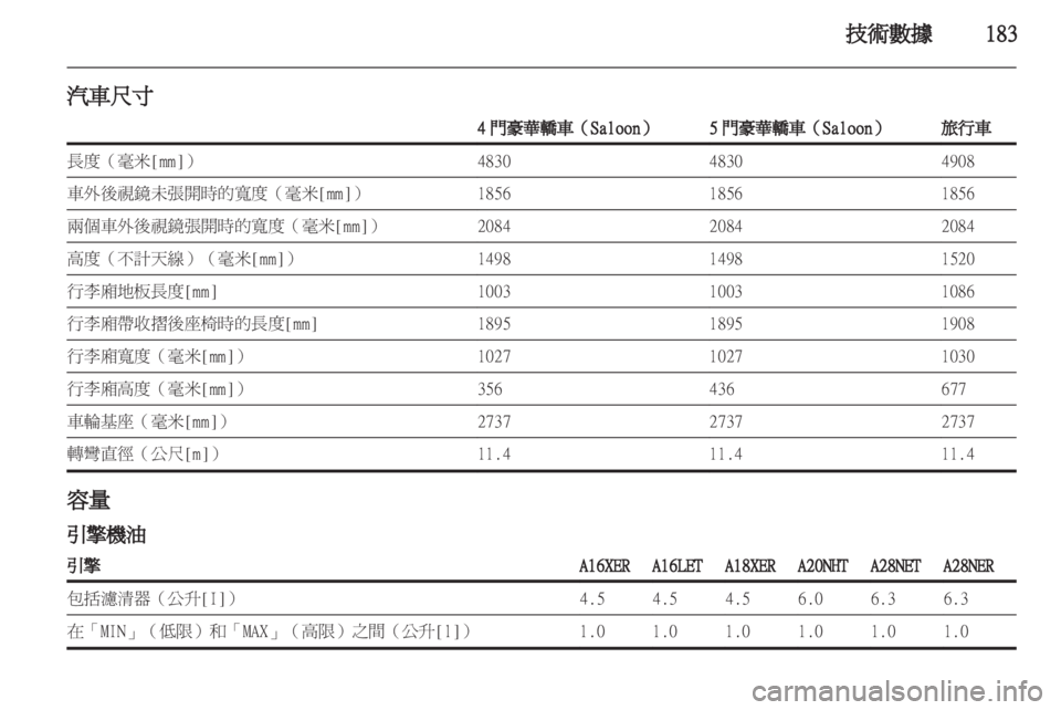 OPEL INSIGNIA 2010.5 车主手册 (in Chinese) OPEL INSIGNIA 2010.5 车主手册 (in Chinese)
