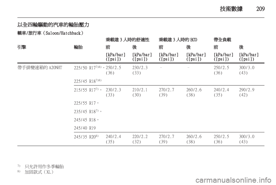 OPEL INSIGNIA 2010.5 车主手册 (in Chinese) OPEL INSIGNIA 2010.5 车主手册 (in Chinese)