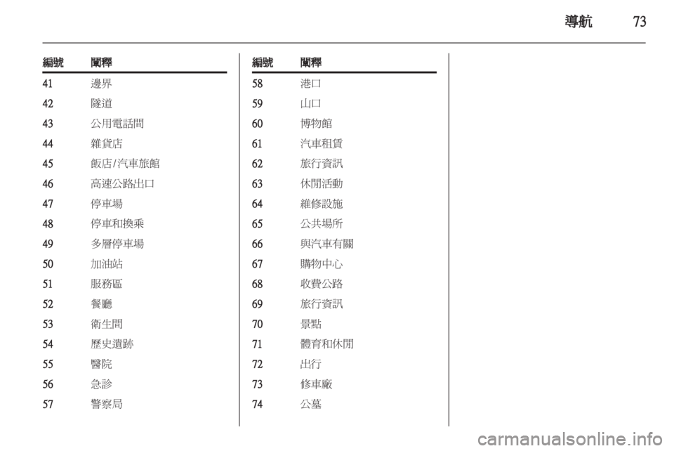 OPEL INSIGNIA 2011 信息娱乐系统 (in Chinese) OPEL INSIGNIA 2011 信息娱乐系统 (in Chinese)