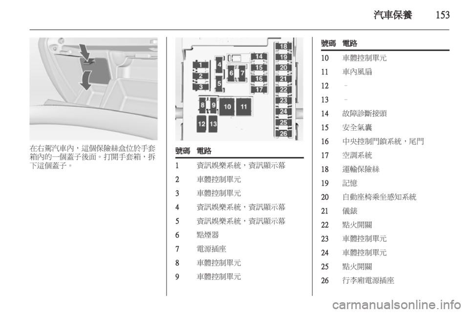 OPEL INSIGNIA 2011 车主手册 (in Chinese) OPEL INSIGNIA 2011 车主手册 (in Chinese)