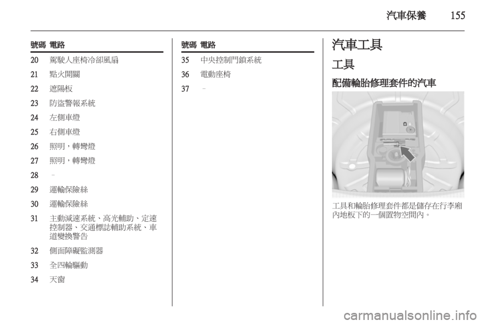 OPEL INSIGNIA 2011 车主手册 (in Chinese) OPEL INSIGNIA 2011 车主手册 (in Chinese)