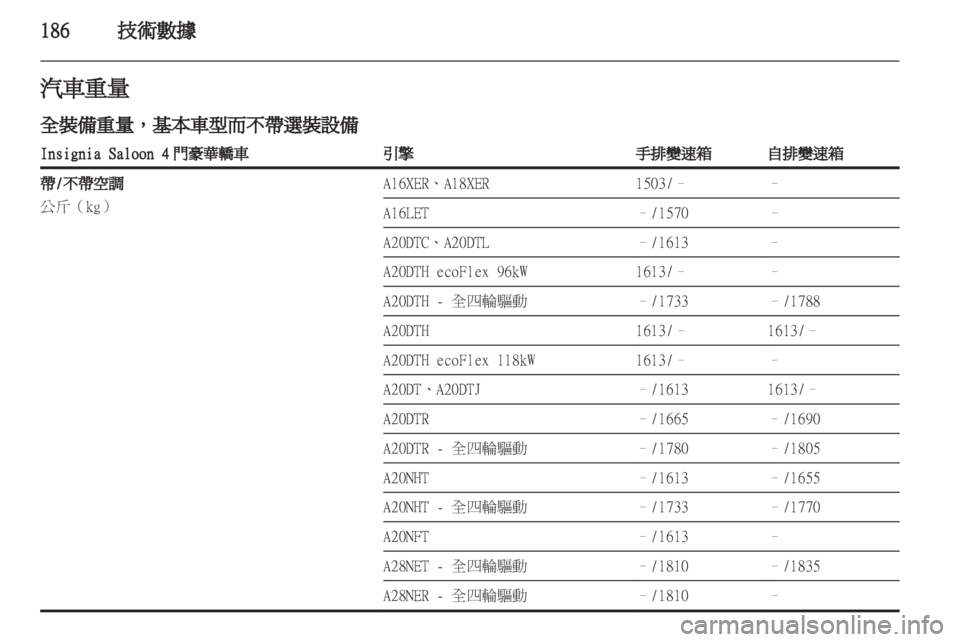 OPEL INSIGNIA 2011 车主手册 (in Chinese) OPEL INSIGNIA 2011 车主手册 (in Chinese)
