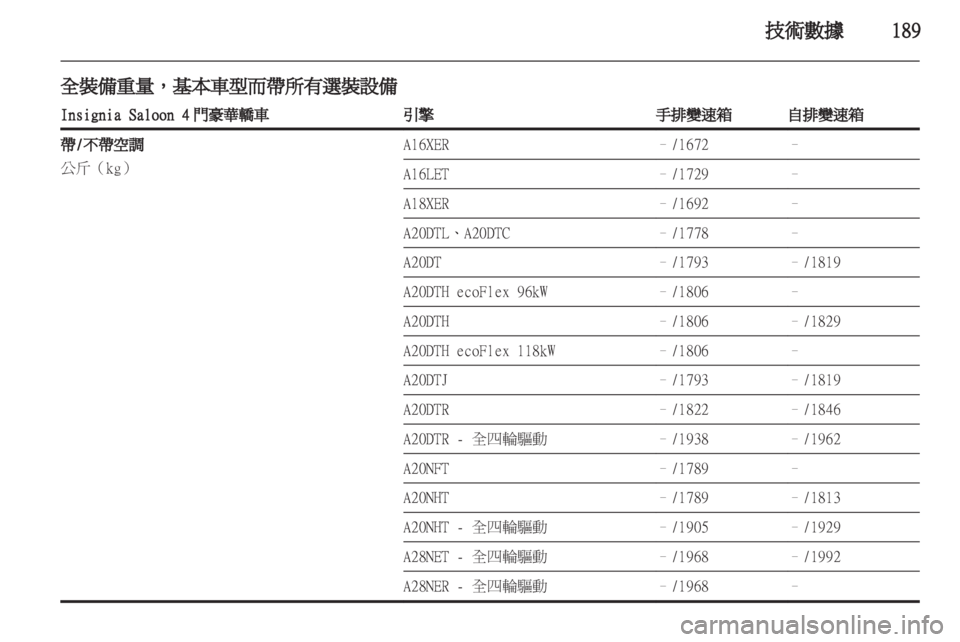 OPEL INSIGNIA 2011 车主手册 (in Chinese) OPEL INSIGNIA 2011 车主手册 (in Chinese)