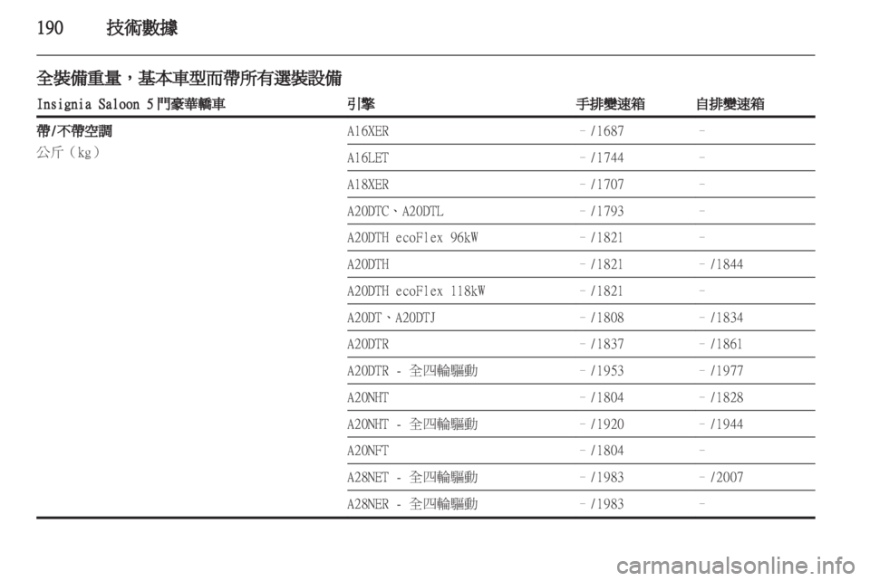 OPEL INSIGNIA 2011 车主手册 (in Chinese) OPEL INSIGNIA 2011 车主手册 (in Chinese)