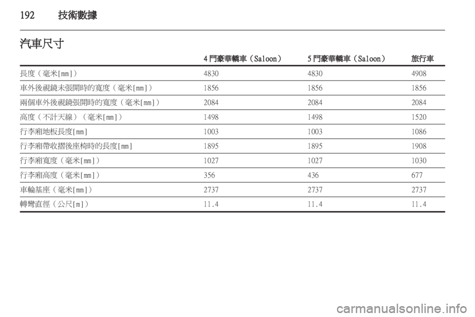 OPEL INSIGNIA 2011 车主手册 (in Chinese) OPEL INSIGNIA 2011 车主手册 (in Chinese)