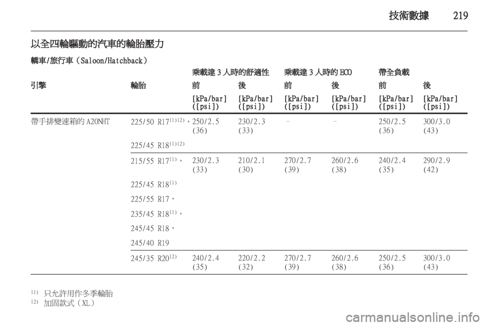 OPEL INSIGNIA 2011  车主手册 (in Chinese) 