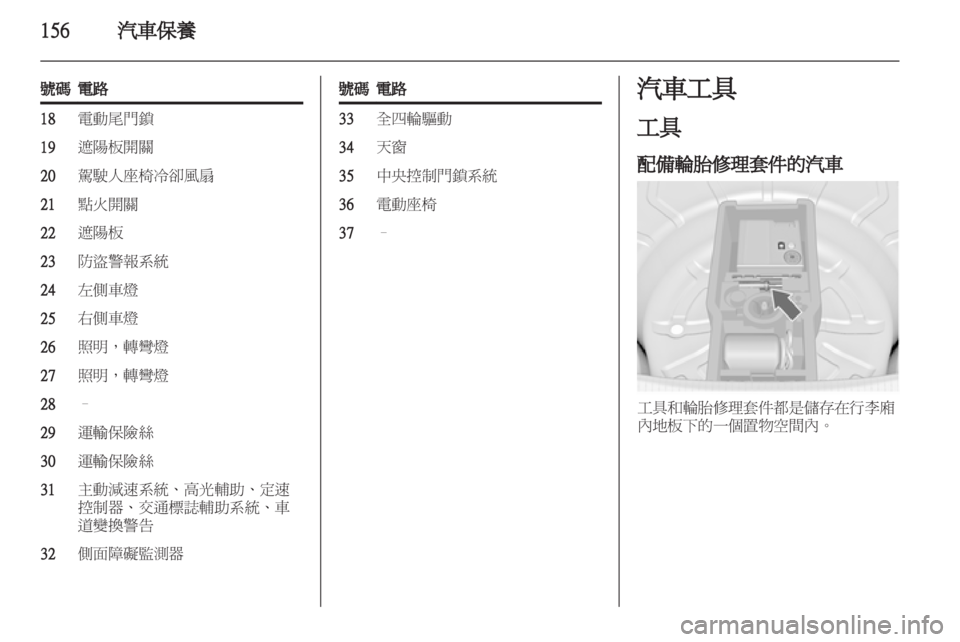 OPEL INSIGNIA 2011.5 车主手册 (in Chinese) OPEL INSIGNIA 2011.5 车主手册 (in Chinese)