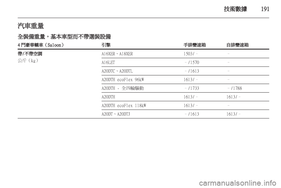 OPEL INSIGNIA 2011.5  车主手册 (in Chinese)  OPEL INSIGNIA 2011.5  车主手册 (in Chinese)