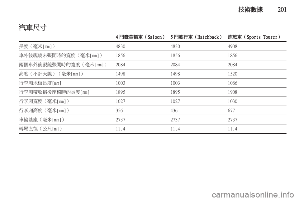 OPEL INSIGNIA 2011.5 车主手册 (in Chinese) OPEL INSIGNIA 2011.5 车主手册 (in Chinese)