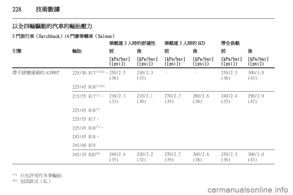 OPEL INSIGNIA 2011.5 车主手册 (in Chinese) OPEL INSIGNIA 2011.5 车主手册 (in Chinese)