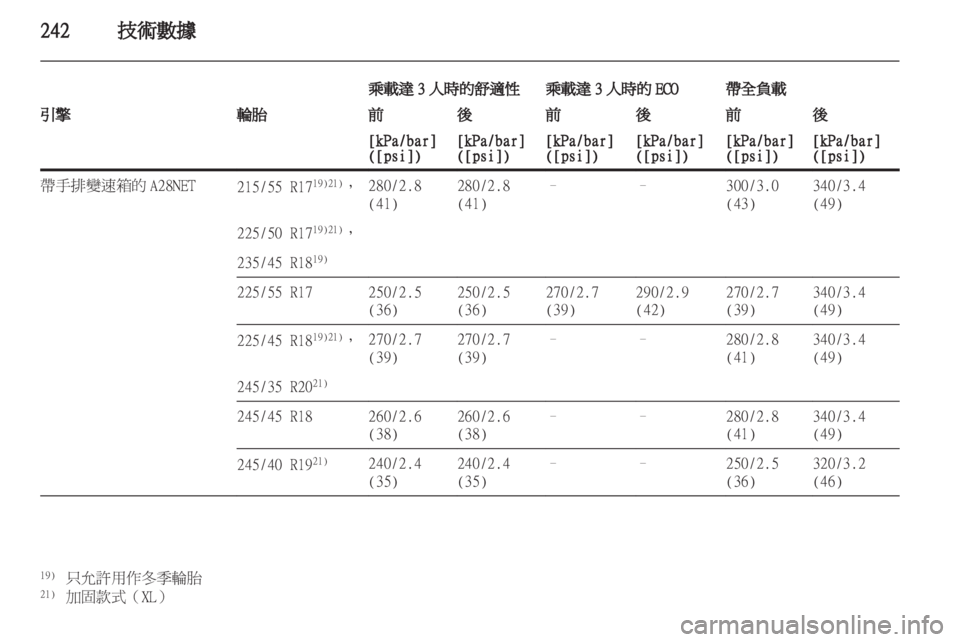 OPEL INSIGNIA 2011.5 车主手册 (in Chinese) OPEL INSIGNIA 2011.5 车主手册 (in Chinese)