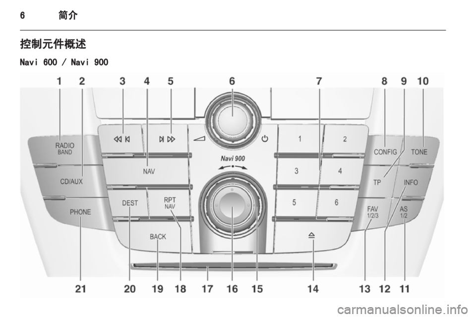 OPEL INSIGNIA 2013  信息娱乐系统 (in Chinese) 