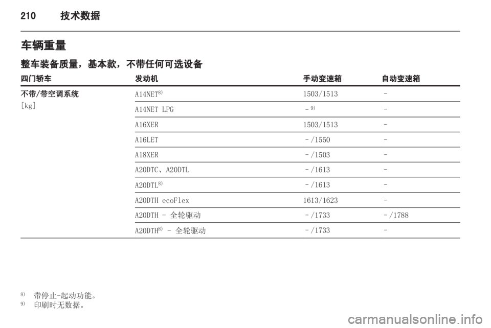 OPEL INSIGNIA 2013 车主手册 (in Chinese) OPEL INSIGNIA 2013 车主手册 (in Chinese)