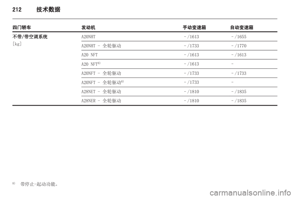 OPEL INSIGNIA 2013 车主手册 (in Chinese) OPEL INSIGNIA 2013 车主手册 (in Chinese)