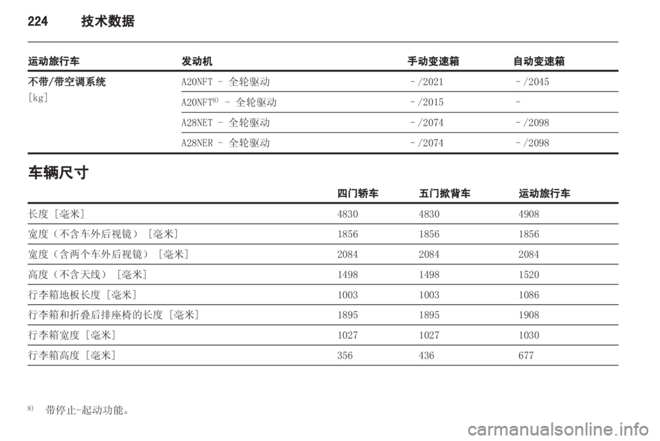 OPEL INSIGNIA 2013 车主手册 (in Chinese) OPEL INSIGNIA 2013 车主手册 (in Chinese)
