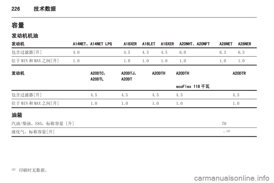 OPEL INSIGNIA 2013 车主手册 (in Chinese) OPEL INSIGNIA 2013 车主手册 (in Chinese)