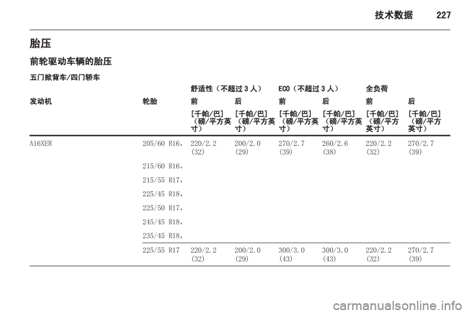 OPEL INSIGNIA 2013 车主手册 (in Chinese) OPEL INSIGNIA 2013 车主手册 (in Chinese)