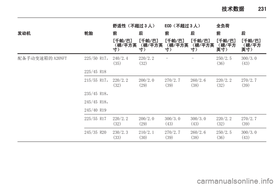 OPEL INSIGNIA 2013 车主手册 (in Chinese) OPEL INSIGNIA 2013 车主手册 (in Chinese)