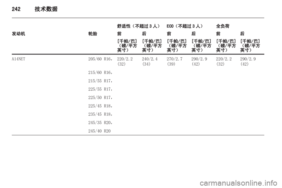 OPEL INSIGNIA 2013 车主手册 (in Chinese) OPEL INSIGNIA 2013 车主手册 (in Chinese)