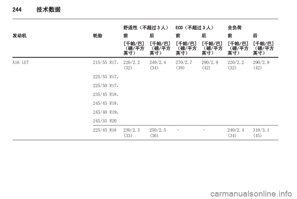 OPEL INSIGNIA 2013 车主手册 (in Chinese) OPEL INSIGNIA 2013 车主手册 (in Chinese)