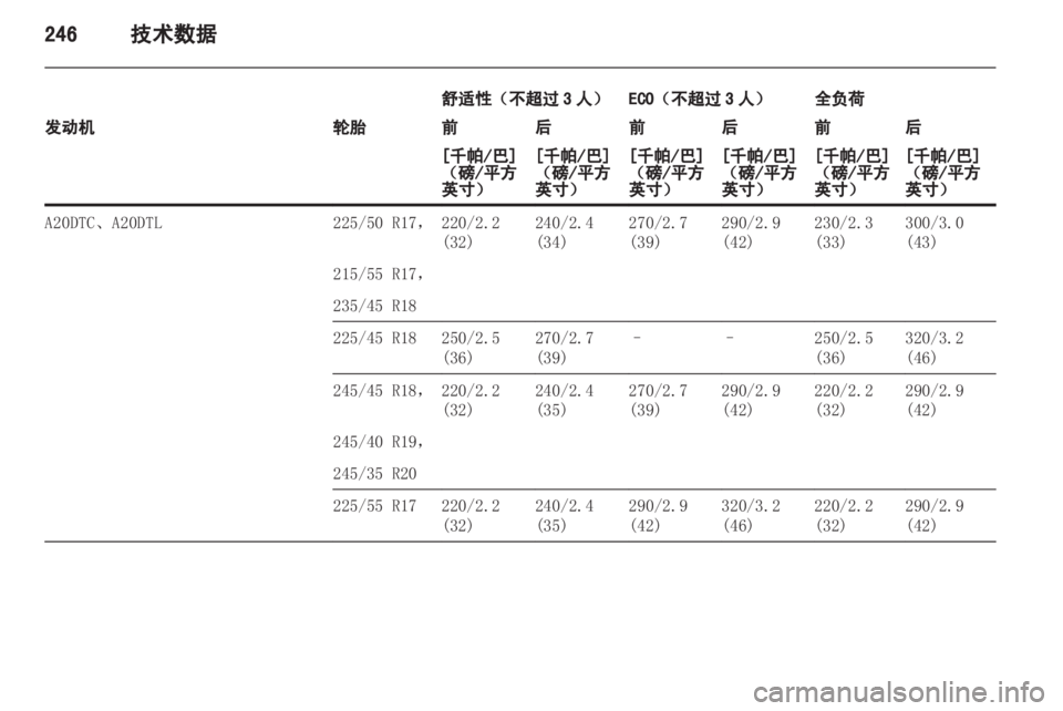 OPEL INSIGNIA 2013 车主手册 (in Chinese) OPEL INSIGNIA 2013 车主手册 (in Chinese)