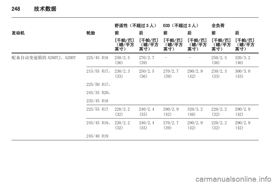OPEL INSIGNIA 2013 车主手册 (in Chinese) OPEL INSIGNIA 2013 车主手册 (in Chinese)