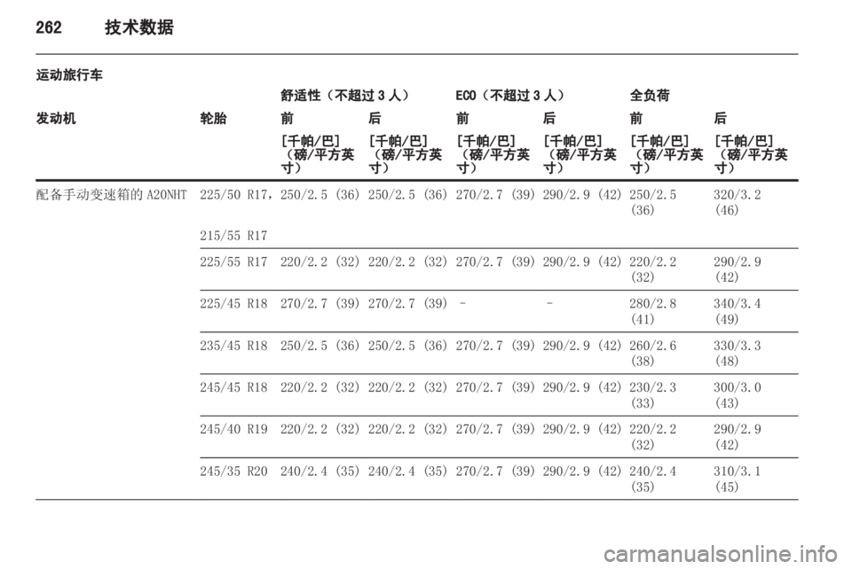 OPEL INSIGNIA 2013 车主手册 (in Chinese) OPEL INSIGNIA 2013 车主手册 (in Chinese)
