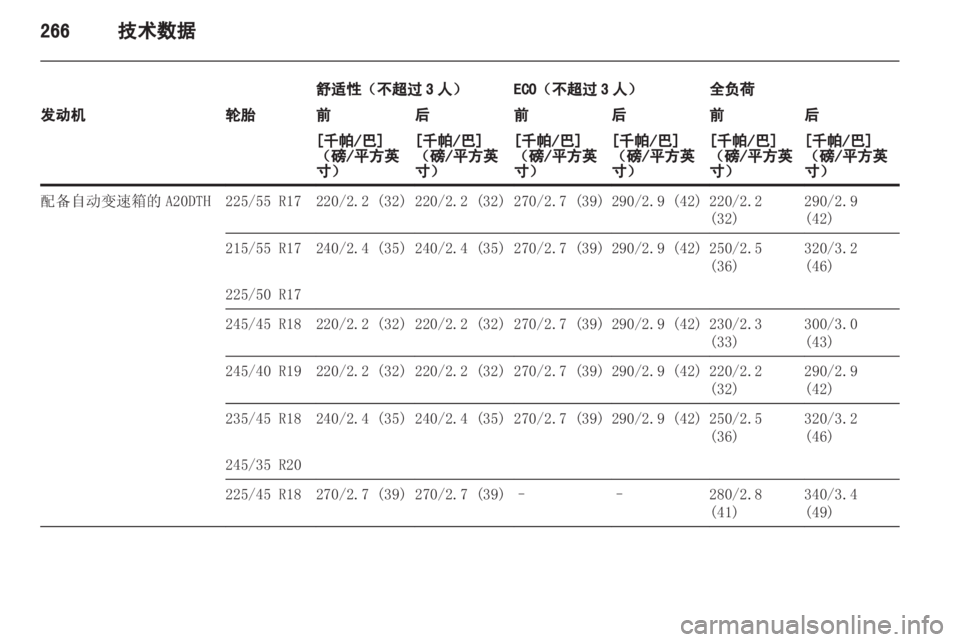 OPEL INSIGNIA 2013 车主手册 (in Chinese) OPEL INSIGNIA 2013 车主手册 (in Chinese)