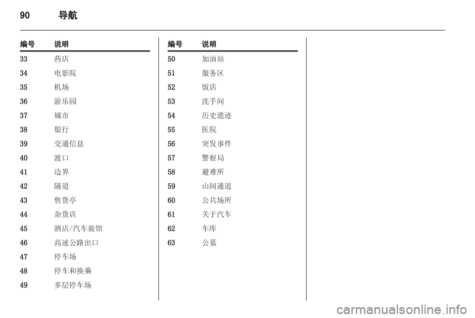 OPEL INSIGNIA 2013.5 信息娱乐系统 (in Chinese) OPEL INSIGNIA 2013.5 信息娱乐系统 (in Chinese)