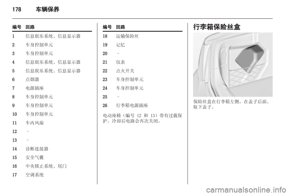OPEL INSIGNIA 2013.5  车主手册 (in Chinese) 