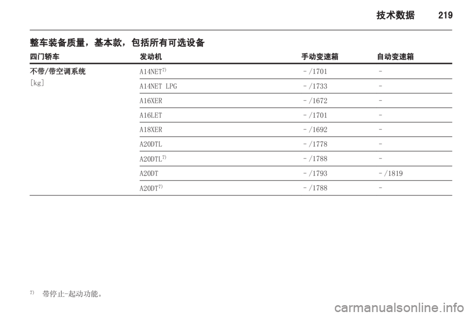 OPEL INSIGNIA 2013.5  车主手册 (in Chinese) 