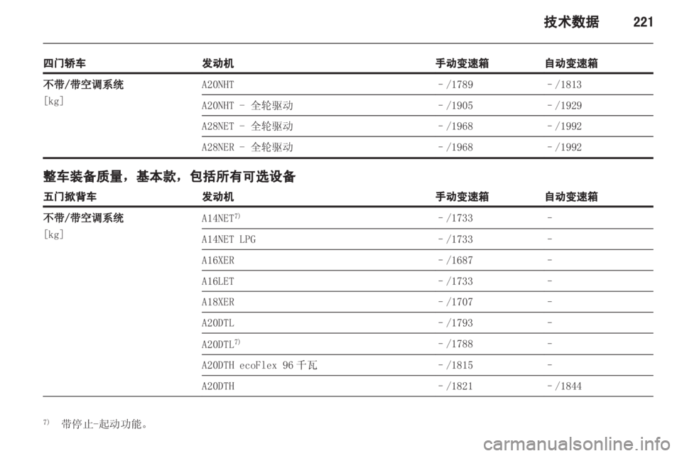 OPEL INSIGNIA 2013.5  车主手册 (in Chinese) 