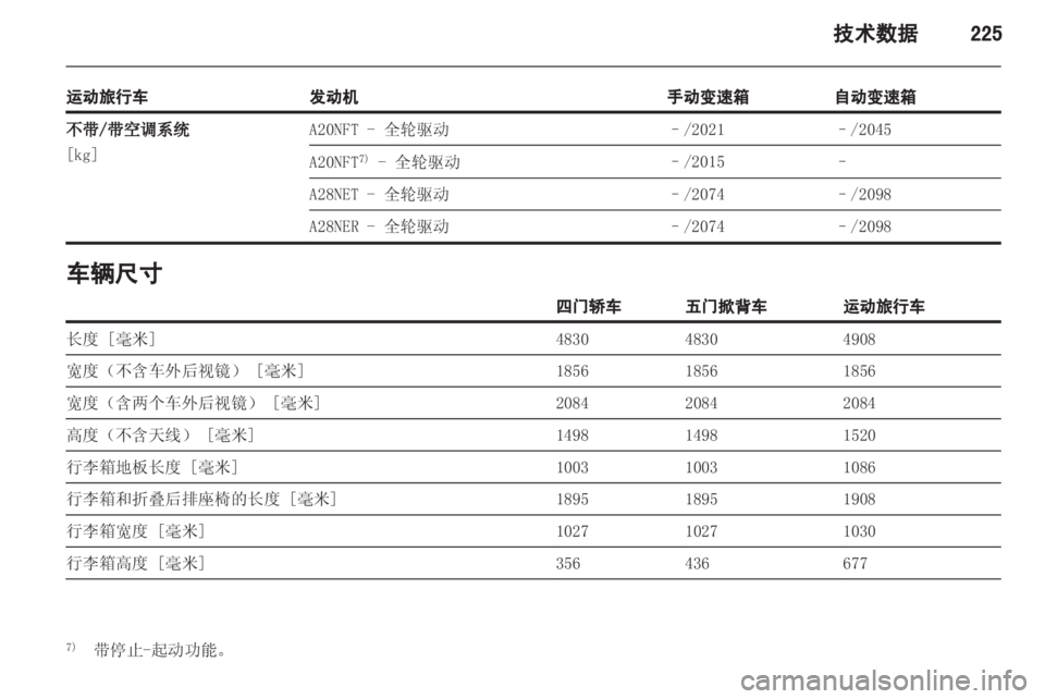 OPEL INSIGNIA 2013.5  车主手册 (in Chinese) 
