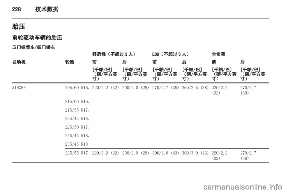 OPEL INSIGNIA 2013.5  车主手册 (in Chinese) 