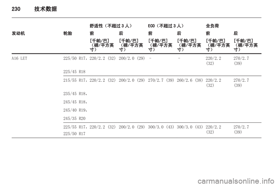 OPEL INSIGNIA 2013.5  车主手册 (in Chinese) 