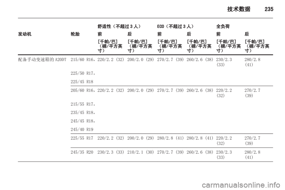 OPEL INSIGNIA 2013.5  车主手册 (in Chinese) 