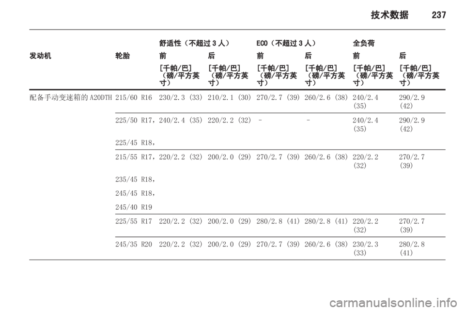 OPEL INSIGNIA 2013.5  车主手册 (in Chinese) 