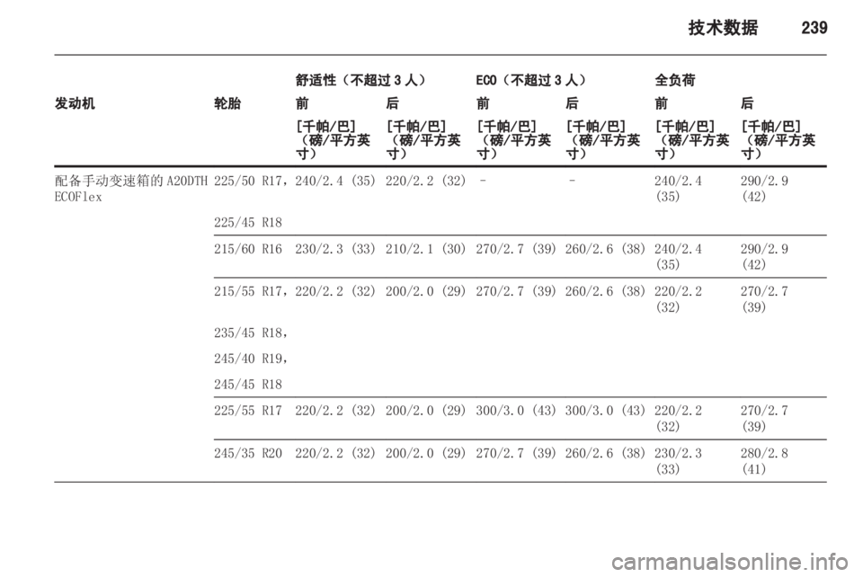 OPEL INSIGNIA 2013.5  车主手册 (in Chinese) 