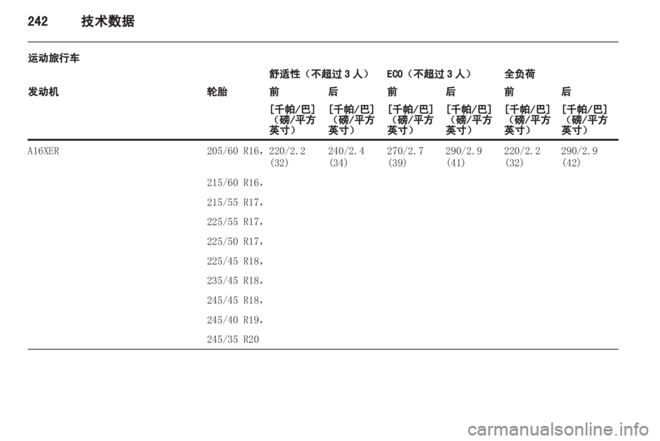 OPEL INSIGNIA 2013.5  车主手册 (in Chinese) 