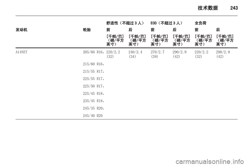 OPEL INSIGNIA 2013.5  车主手册 (in Chinese) 