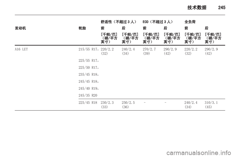OPEL INSIGNIA 2013.5  车主手册 (in Chinese) 