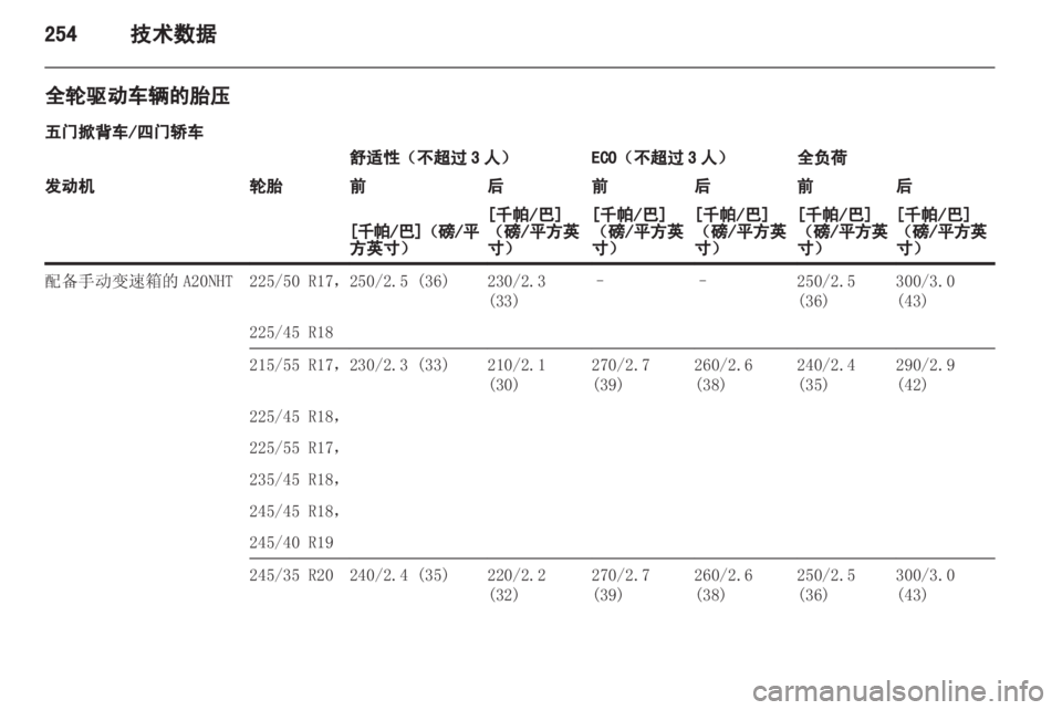 OPEL INSIGNIA 2013.5  车主手册 (in Chinese) 