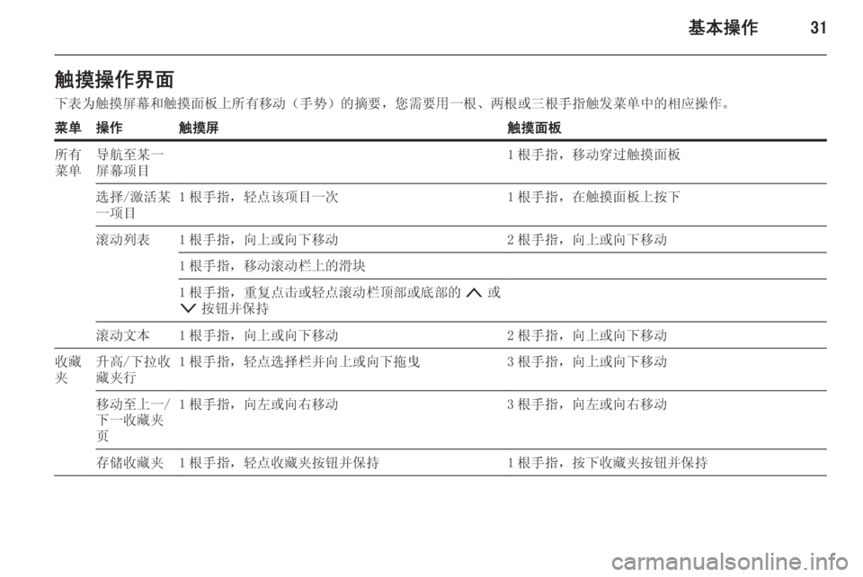 OPEL INSIGNIA 2014  信息娱乐系统 (in Chinese) 基本操作31触摸操作界面下表为触摸屏幕和触摸面板上所有移动（手势）的摘要，您需要用一根、两根或三根手指触发菜单中的相应操作。菜单操作触摸